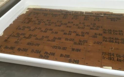 Найдена старейшая в мире таблица Менделеева