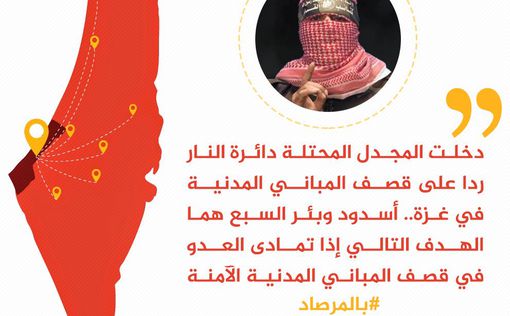 Исламский джихад: Жители Тель-Авива, спускайтесь в убежища