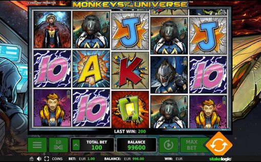 Игровой автомат Monkeys of the Universe. Обзор