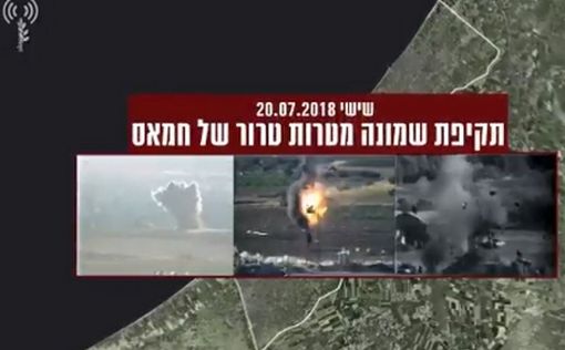 Видео: восемь целей, атакованных в Газе